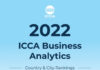 RAPORT ICCA 2022: powrót rankingów krajów i miast