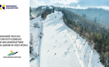 Śląskie z silnym wzrostem turystyki – 5,8 mln turystów i miliardowe wpływy