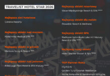 Rozdano nagrody Travelist Hotel Star 2026: znamy najlepsze hotele w Polsce
