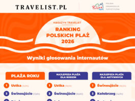 Ustka Plażą Roku 2026