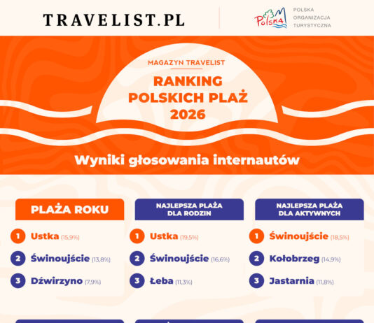 Ustka Plażą Roku 2026