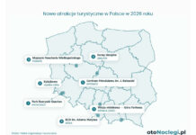 Nowe atrakcje turystyczne w Polsce w 2026 roku