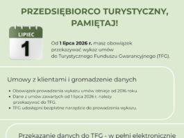 Turystyka: nowe przepisy od 1 lipca 2026 roku