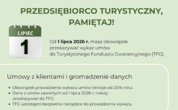 Turystyka: nowe przepisy od 1 lipca 2026 roku