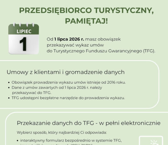 Turystyka: nowe przepisy od 1 lipca 2026 roku