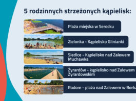Nie trzeba jechać na Mazury: kąpieliska na Mazowszu