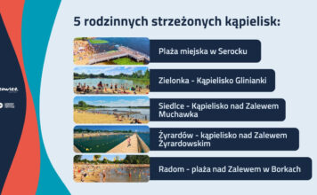 Nie trzeba jechać na Mazury: kąpieliska na Mazowszu